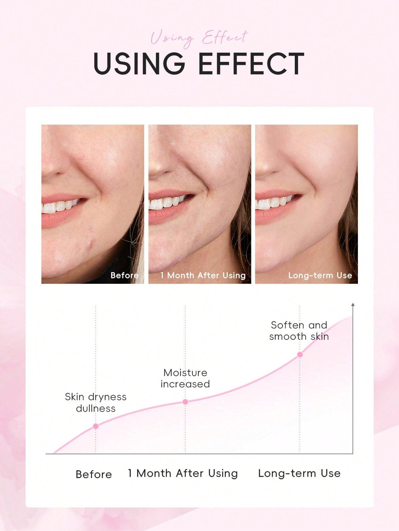 20 Pcs Hydrating and Brighten LAIKOU Japan Sakura Moisturizing Mask,25g Moisturizing Patch Facial Mask Deep Repairing For Women All Skin
