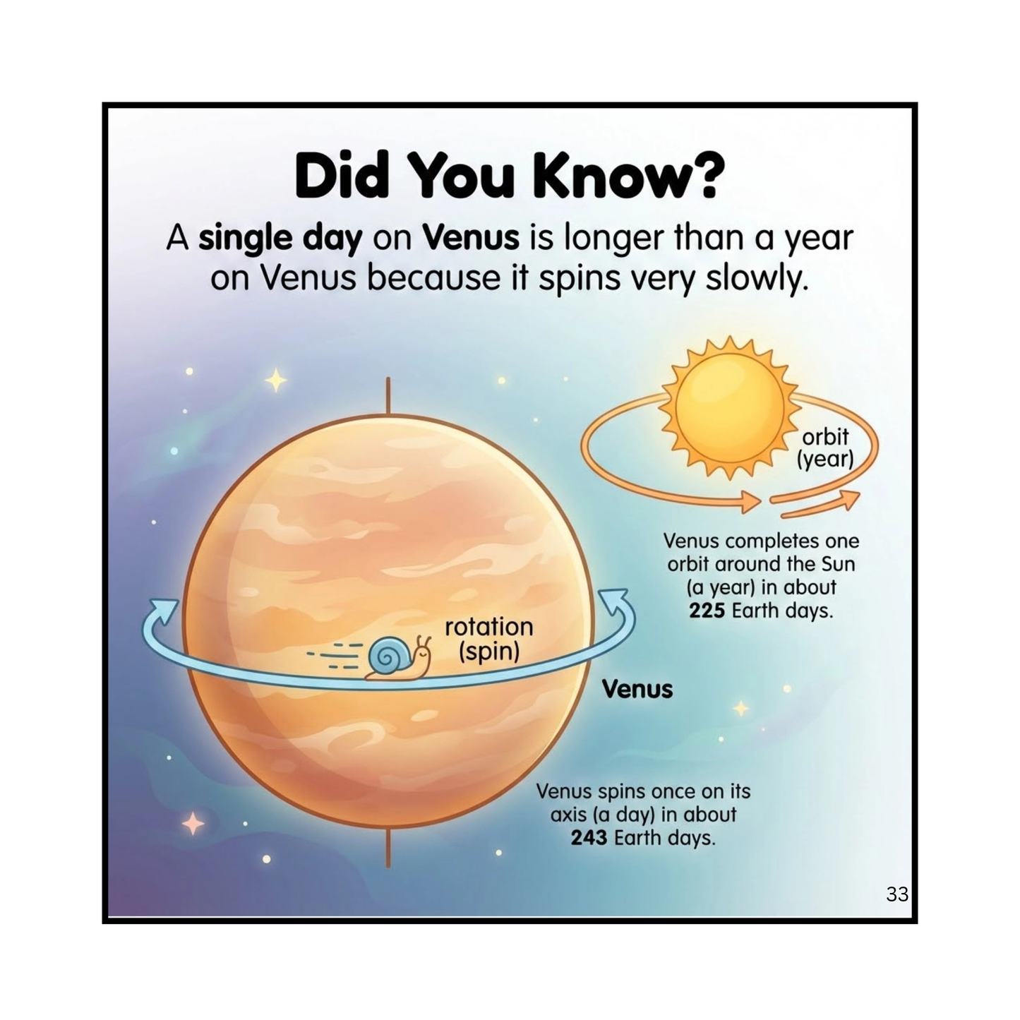 Fun Science Facts for Kids: Animals, Space & the Human Body : Did You Know Facts for Curious Kids: Educational Facts About Animals, Space, and the Human Body for Ages 8-12
